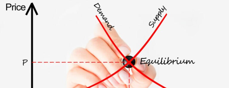 Inventory forecasting
