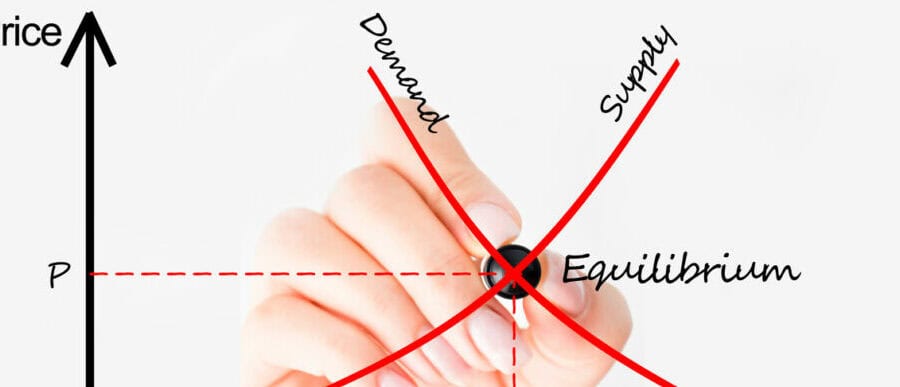 Inventory forecasting