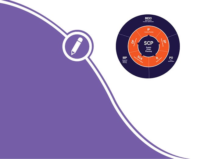 What is the Value of AI and Machine Learning in Supply Chain Management?