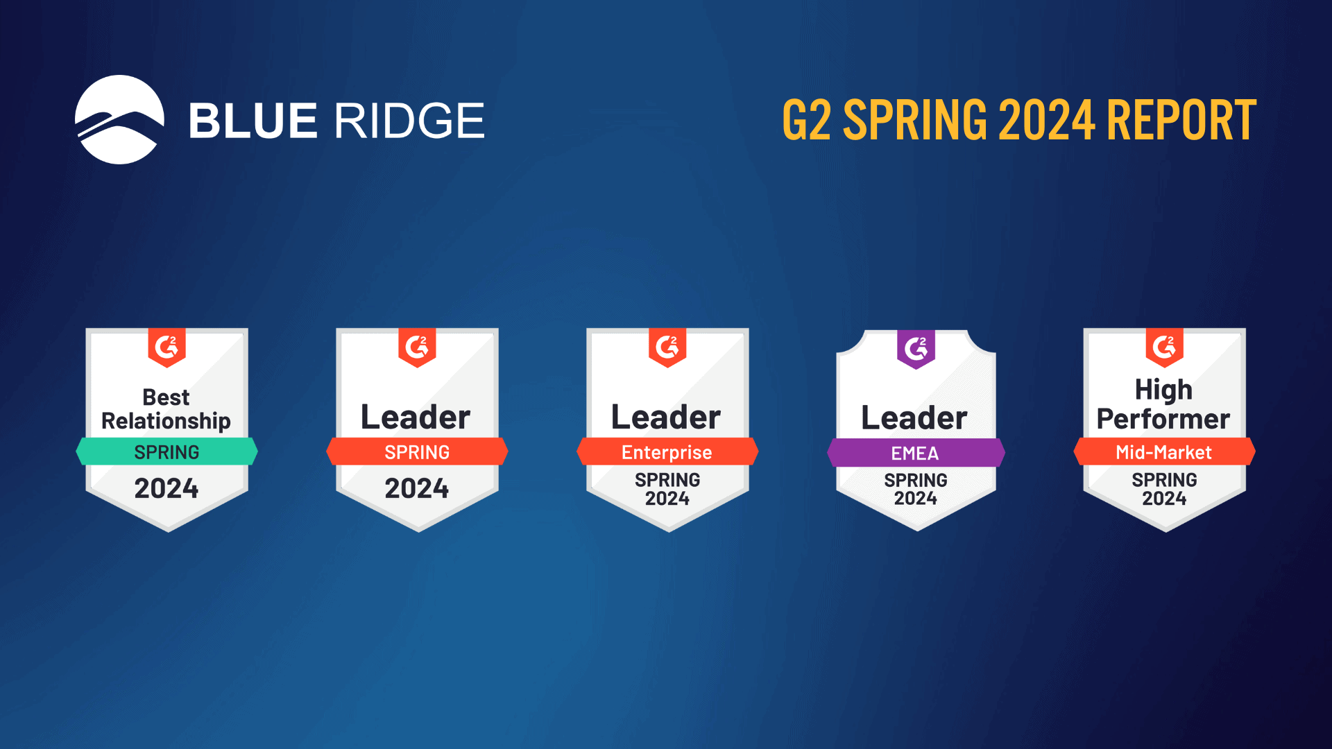 Blue Ridge Achieves Top Rankings in G2 Spring 2024 Awards!