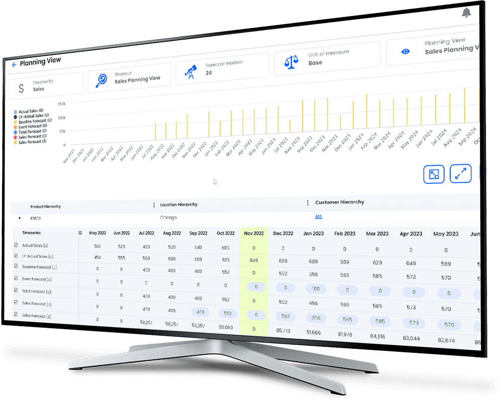 integrated business planning software Blue Ridge Global platform screenshot